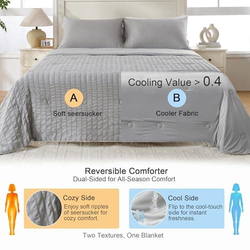 Cooling Comforter King Size – Seersucker Soft Lightweight Quilt for Hot Sleepers & Night Sweats, Q-Max 0.4 Cooling Fabric, Reversible All-Season Blanket, Oeko-TEX Certified, Pet-Friendly, Light Grey - Thumbnail 3