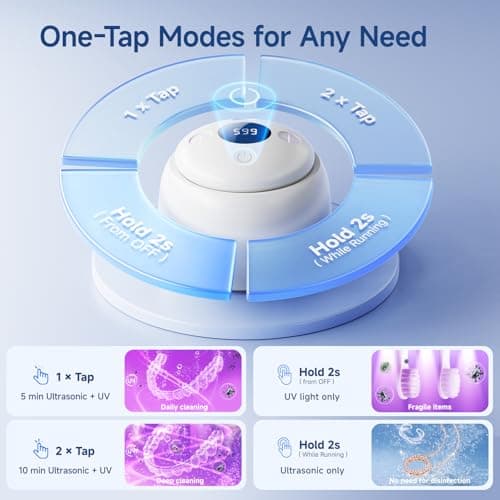 HouseSapp Ultrasonic Retainer Cleaner Machine - 45kHz Dental Clean Pod with 6 Cleaning Lights for Denture, Toothbrush Head, Aligner, Night/Mouth Guard, Jewelry, Ultra Sonic Cleaner with Lifting Tray - Thumbnail 4