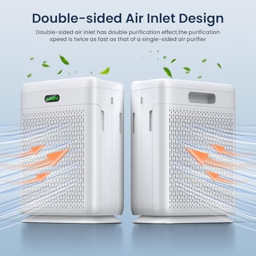 Air Purifiers for Home Large Room with Remote, Up to 3000 Sq Ft, H13 Hepa Double-Sided Air Filter Purifier with PM 2.5 Display Air Quality Sensor, Pet Air Purifier for Pets Hair, Pollen, Dander, Smoke - Thumbnail 2
