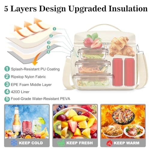 DALINDA Insulated Lunch Bag Lunch Box for Women Men,Leak-Proof Cooler Bag Lunchbox Lightweight for Work Picnic,Study,Beach,Camping,Travel - Thumbnail 4