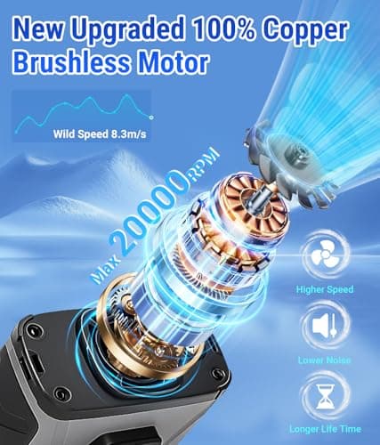 AuraliBrite 20000RPM Wearable Waist Clip Fan, 10000mAh 40H Long Lasting Brushless Motor, Hands-Free Cooling Fan For Jobsite Camping - Thumbnail 2