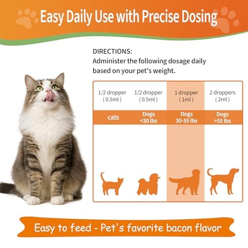 6-in-1 Kidney Support for Cats & Dogs – Promotes Healthy Kidney Function, Energy Levels & Fluid Balance – Veterinarian Formulated Herbal Supplement with Vitamin B2 & B6 – 2 fl oz (59 ml) - Thumbnail 6