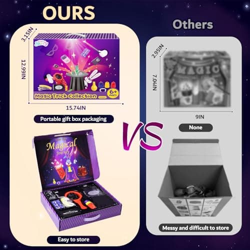 Skirfy Magic Kit-75+ Magic Tricks for Kids Age 6-8,Perfect Magic Toys for Kids,Featuring with Floating Vase,Double Magic Bag,Magic Mirror-Great Birthday Gifts for Boys Girls - Thumbnail 3