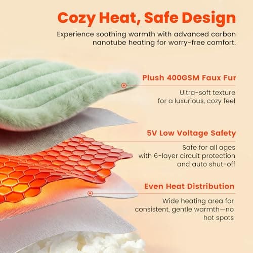 Amélie Home Heated Faux Fur Reading Pillow 3 Temperature Backrest for Sitting in Bed Support Cushion, USB-Powered(No Power Bank Included) Warming (113°F-131°F), 3H Auto Shutoff, Sage Green, 26 Inches - Thumbnail 6