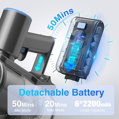 Zefiro Cordless Vacuum Cleaner for Home,450W /40Kpa 50Mins Stick Vacuum,Anti-Tangle 1.5L Dust Cup, Rechargeable Wireless Handheld Vacuum for Pet Hair/Carpet/Floor - Thumbnail 3