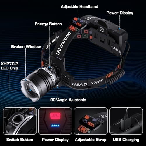 LED Headlamp Rechargeable 99000 High Lux, 9000mAh Long Battery Head Lamp with 12 Modes, IPX7 Waterproof USB Rechargeable Headlight, Zoomable Headlamp for Adults, 90° Adjustable for Camping Hunting - Thumbnail 6