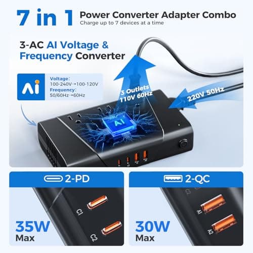 DOACE 800W Pure Sine Wave Voltage Converter US to Europe- 220V to 110V Converter for European Travel, No Limitation Step Down Transformer w/ 35W PD for Hair Straightener Curler CPAP Laptop Cell Phone - Thumbnail 2