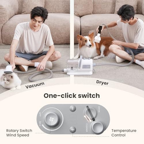 Pecute Dog Grooming Vacuum & Dryer, 7-in-1 Pet Grooming Kit with Clipper, 10000Pa Dog Vacuum for Shedding Grooming, Adjustable Speed & Temp, 55dB Low Noise,1.7L Dust Cup - Thumbnail 4