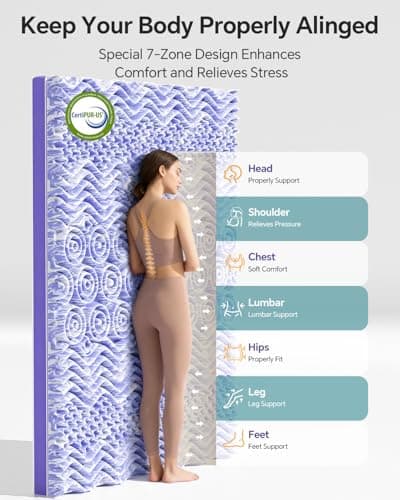 ChiXpace Dual Layer 4 Inch Memory Foam Mattress Topper Twin - 2 Inch Gel Memory Foam and 2 Inch Pillow Top Mattress Pad, 7-Zone Egg Crate Twin Size Mattress Topper(White) - Thumbnail 4