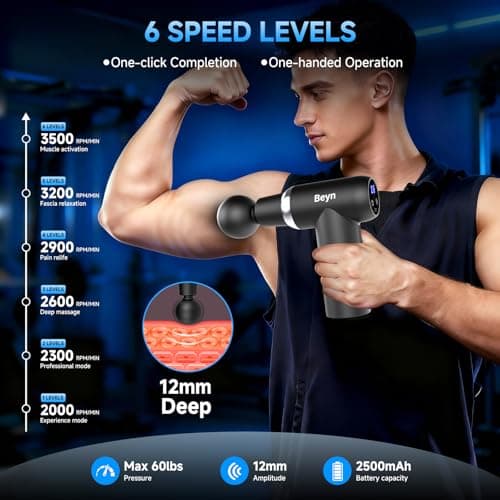 Beyn Hot & Cold Therapy Massage Gun with Detachable Long Handle - Deep Tissue Percussion Massager for Back Pain Relief, 6 Speeds & 6 Heads, LCD Display, USB-C Rechargeable, Quiet Muscle Massager - Thumbnail 4
