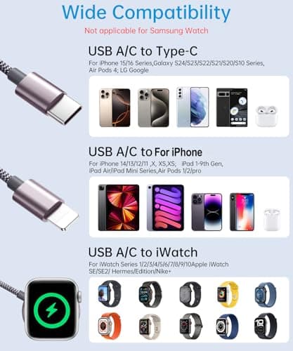 Wtinquik Travel Essentials, Multi Fast Charging Cable for iPhone Charger, 3 in 2 USB C Cable Cord Compatible with iWatch Ultra/SE/10-1/iPhone 17-11/Samsung S25-22,Purple-5FT-New - Thumbnail 6