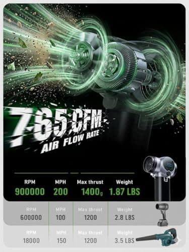 Electric Leaf Blower Cordless, 900,000 RPM, Extended Nozzle, Lightweight Handheld Design, Adjustable Wind Speed, Including Turbo Mode, Portable Grass Blower for Yard, Patio & Outdoor Use - Thumbnail 2