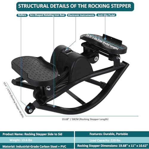WIKONALK Rock Stepper,Portable Rock Stepper Side to Side,Rocking Steppers for Exercise at Home with Resistance Bands and Digital Display,Low-Impact Balance Board for Full Body,No Assembly - Thumbnail 3