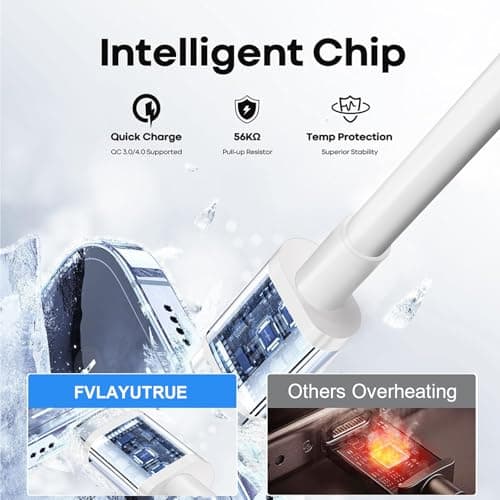 USBA to Type C Cable 3FT, 4Pack USB A to USB C Fast Cable Type-C Charging Cable Type C Cord for Car Carplay Compatible with iPhone 17/16/15 Samsung Galaxy S25/S24 iPad Pro (usba to c Cable, 3FT) - Thumbnail 4