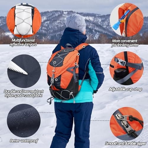 Seektop Ultra Lightweight & Packable Hiking Backpack 20L,Water-Resistant Foldable Daypack for Men Women, Compact for Hiking,Travel,Outdoor - Thumbnail 2