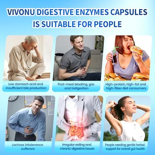 VivoNu Digestive Enzymes | 22 Enzymes with Organic Prebiotics & Probiotics | Supports Digestion* of Protein, Carbs, Fiber & Dairy | 90 Capsules - Thumbnail 6