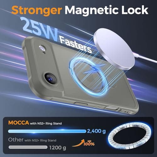MOCCA Design for iPhone Air Case, Compatible with Magsafe [Premium Invisible Magnetic Ring Stand] [Military Drop Protection] Full Camera Guard Translucent Matte Slim Phone Cover 6.5",Titanium Gray - Thumbnail 2