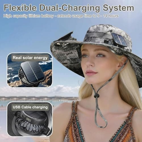 Outdoor Wide Brim Sun Hat with 2 Solar Powered Fan, Bucket Hat for Men Women, Fishing, Gardening & Beach Hat for Men, USB Charging, UPF 50+ Light Camouflage - Thumbnail 3