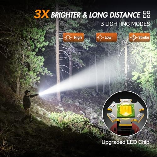 WdtPro Rechargeable Flashlights High Lumens, 1 Pack 10H Long Lasting Super Bright EDC Flashlights, LED Mini Tactical Flash Lights for Camping Emergency, Drop & Water Resistant Orange(Battery Included) - Thumbnail 2