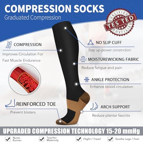 Sooverki Graduated Copper Compression Socks for Men & Women Circulation 8 Pairs 15-20mmHg - Best for Running Athletic Cycling - Thumbnail 3
