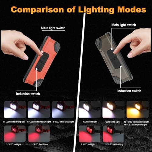 LED Headlamp Rechargeable Battery Powered Forehead 5 Light Mode 1000 High Lumen Usb C Waterproof Ultralight Head Lamp Headlights Electrician Tools Gift Night Work Flashlight Backpack Stuff - Thumbnail 5