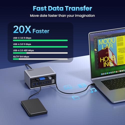 20-in-1 USB Docking Station,300W Charging Station,Triple Display USB-C Hub with 2x4K HDMI,DP,VGA,Ethernet,7 USB-A/C Ports,5Gbps USB-A/C Ports,SD/TF,Audio,100W PD Fast Laptop Charger for Windows/macOS - Thumbnail 6