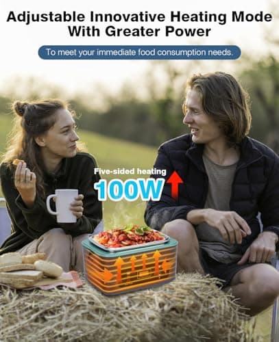 AIZOCO Cordless Electric Lunch Box for Adults, Heated Lunch Box Battery Powered with 5 Side Heating, Portable Food Warmer with 5.5 Cups Removable Container, Self-Heating Food Warmer for Work,GreyGreen - Thumbnail 3