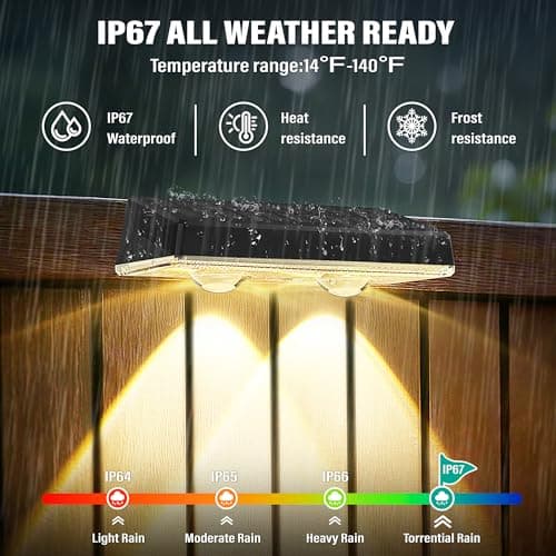Delaiglow Solar Fence Lights Outdoor, 12-Hours IP67 Upgraded-Lens No-Wiring - Thumbnail 5