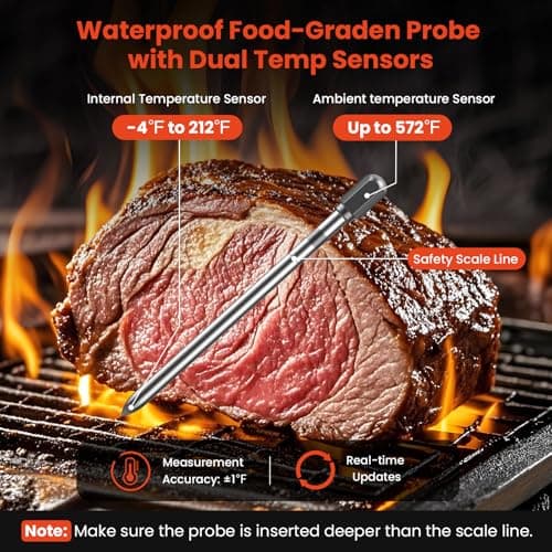 Wireless Meat Thermometer with Bluetooth Probe – 500FT Remote Range, Smart App for iOS & Android, Preprogrammed Meat Settings, Fast Charge, IP67 Waterproof Food Thermometer for BBQ,Oven,Grill,Smoker - Thumbnail 5