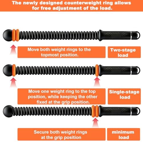 Ropeless Battle Ropes - Load-Adjustable, Slip-Resistant Design, Portable & Easy to Store | Battle Ropes for Home Gym,| Ideal for Fitness Enthusiasts, Beginners & Busy Professionals (Black) - Thumbnail 2