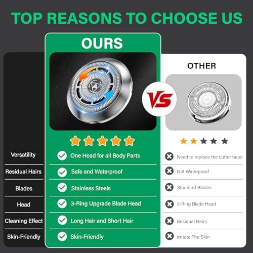 Head Shavers for Bald Men - Cordless Rechargeable Electric Shavers for Men, Dry Wet Bald Head Shavers with LED Display Rechargeable Shaving Grooming - Thumbnail 3