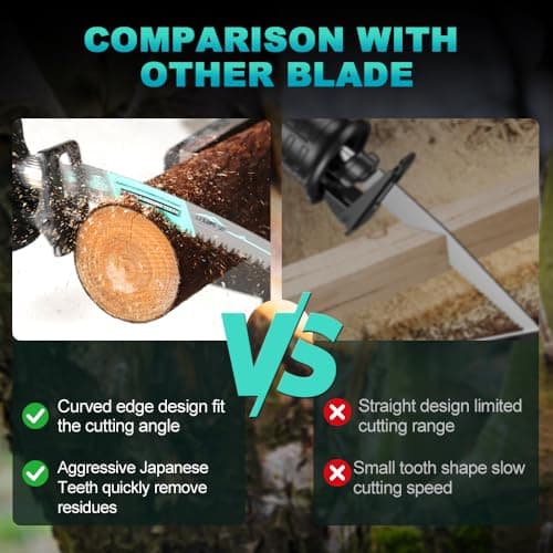 LEKOMESH 15" Japanese Teeth Reciprocating Saw Blades Wood Pruning - 4PCS Saw Blades Wood 6TPI Curved Edge, Cr-V Heavy Duty Tree Cutting Blades for Branches, Wet/Dry Wood & PVC - Thumbnail 5