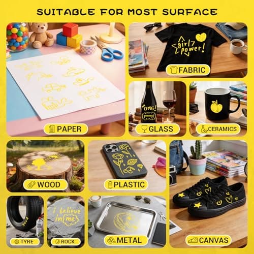 Swemos 2Pcs Yellow Acrylic Paint Pens Markers, Dual Tip with Fine Tip and Brush Tip Pens Acrylic Paint Markers Waterproof Acrylic Markers Set for Rock, Canvas Stone, Wood, Glass, Metal (YELLOW, 2) - Thumbnail 3