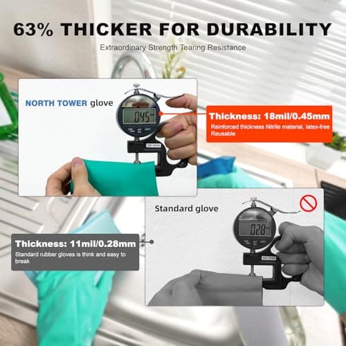 10 Pairs Heavy Duty Nitrile Chemical Resistant Gloves, 18mil,Reusable Latex Rubber Free Heavy Duty Gloves, Acid Alkali Oil Protection, Industrial Use and Household Cleaning, Non-Slip (X-Large) - Thumbnail 4