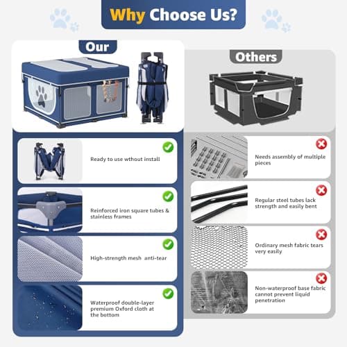 LOOBANI Foldable Dog Playpen with Cover: 1 Min Setup Pet Puppy Playpen Indoor, Sturdy Reinforced Steel/Iron Frame Dog Fence, Portable Whelping Box for Home Dog Cat Rabbit-43.3"x43.3"x27.1"│Patented - Thumbnail 3