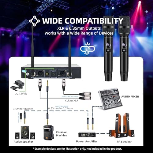 Professional Wireless Microphone System, 500ft Long Range 2.4G Cordless Mic Set with 40H Playtime, Rechargeable Dynamic Microphones Memory Function for Karaoke Singing, DJ, Church, Party, Wedding - Thumbnail 5