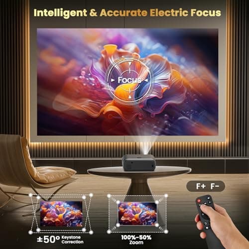 [Electric Focus/High Brightness] FUDONI Projector with WiFi and Bluetooth, Native 1080P Real 400 ANSI Lumen, Outdoor Movie Projector Max 300'' Display, for iOS/Android/TV Stick/HDMI/USB/Laptop - Thumbnail 2