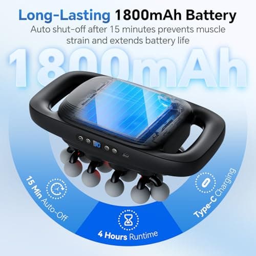 Beown 20 Head Massage Gun Deep Tissue, Back Muscle Massager with 3 Modes & 30 Intensity Levels for Legs, Waist, Back, Neck, Portable Percussion Massage Gun for Pain Relief - Thumbnail 5