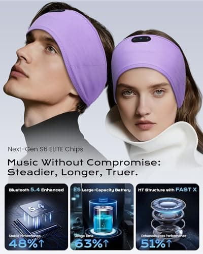 MUSICOZY Sleep Headphones Bamboo Cotton Headband, Wireless Bluetooth 5.4 Headphones for Sleeping Side Sleepers, Sleeping Headband for Men & Women, Ideal Gift for Travel, Workout, Yoga - Thumbnail 3