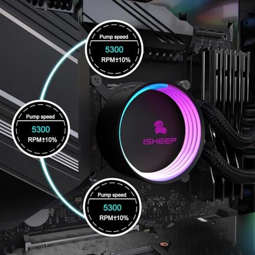 ISHEEP 360mm AIO Liquid CPU Cooler - ARGB Sync Fans, Dual Chamber Pump, Ultra-Quiet 20dB Operation, High-Performance Cooling for Intel & AMD Ryzen CPUs - Thumbnail 5
