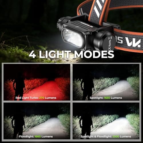 Wurkkos HD17 Headlamp with Red Light,2500Lumen Led Bright Rechargeable Head Lamp 3 Light Source,with Magnetic IPX6 Waterproof Headlamps for Adults for Camping,Hunting,Hardhat,Work - Thumbnail 5