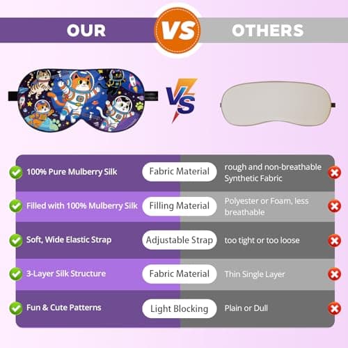 Kids Silk Sleep Mask: 100% Mulberry Silk Eye Mask with Adjustable Strap, Soft Blackout Boys Girls Sleeping Mask, Cute Printed Blindfold for Travel/School/Bed, Gift for Ages 5–15 (Space Cat Style) - Thumbnail 5