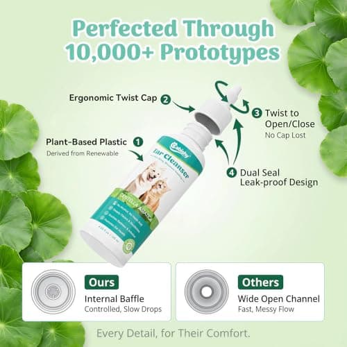 Cabishy Ear Cleaner for Dog Cat Ear Drops Wax Removal with Centella Asiatica No Irration, No Alcohol, Non-Medicated Pet Ears Wash Cleaning Solution Itch Relief Soothing Deodorizing Itchy Ears 4oz - Thumbnail 6