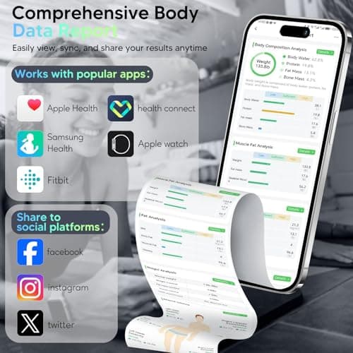 arboleaf Scale for Body Weight, Smart Scale with BMI, Body Fat, Muscle Mass, Upgrade 50+ Metrics Full Body Composition Analyzer, 8-Electrode High Precision Digital Bathroom Scale, Bluetooth Sync - Thumbnail 5