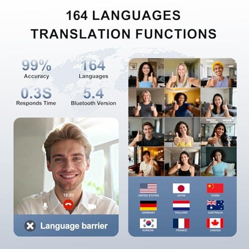 AI Translation Earbuds Real Time,LCD Touchsreen,164 Language Translator Earbuds,70 Hours Audifonos Traductores Inglés Español,Noise Cancelling Translation Headphones with Audio and Video Calls,IPX7 - Thumbnail 2