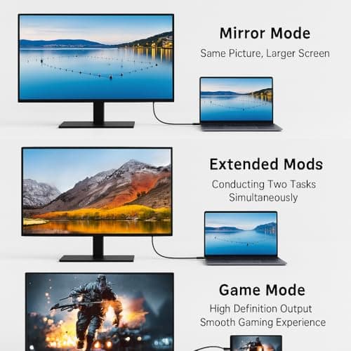 USB-C Female to HDMI Male Adapter 4K 60Hz, Uni-Directional Video Converter for Thunderbolt 3/4/5, Compatible with MacBook Pro/Air, iPhone 17 [Includes 6.6Ft USB-C Video Cable] - Thumbnail 3
