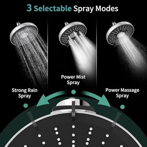 SR SUN RISE High Pressure Filtered Shower Head with Filters, 8-Inch Fixed Showerhead with 2 Quick- Change Shower Filter Replacement Cartridges, 18-stage Hard Water Softner Removes Chlorine, Chrome - Thumbnail 6
