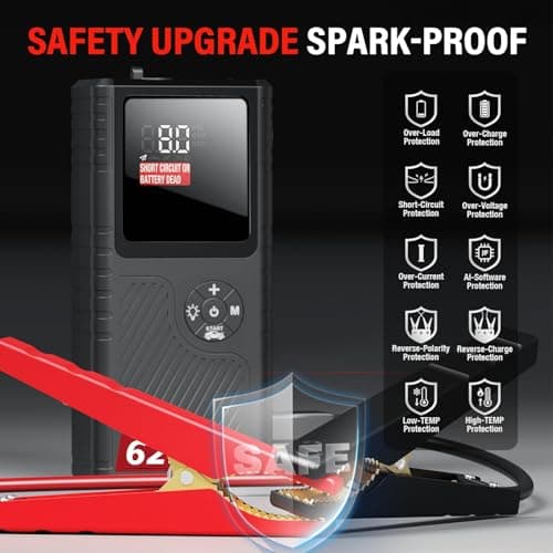 CS02 6250A Peak Jump Starter with Air Compressor, 18000mAh Battery Pack, 9L Gas/7L Diesel, USB-A Charging, Smart Display, 45 Starts, Safety Protection 48-Months Stand-by Time - Thumbnail 6