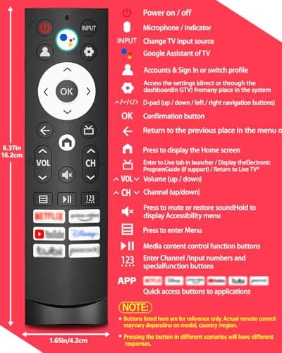 Replacement Remote for Hisense Google Smart TVs –Compatible with 4K QLED UHD Mini-LED Quantum ULED Series, 2-Year Warranty - Thumbnail 6