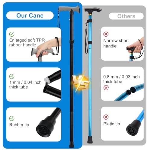 supregear Folding Cane, Collapsible Adjustable Height Lightweight Portable Foldable Travel Cane with Soft Handle, Walking Aid for Elderly Disabled Men Women, Black - Thumbnail 2